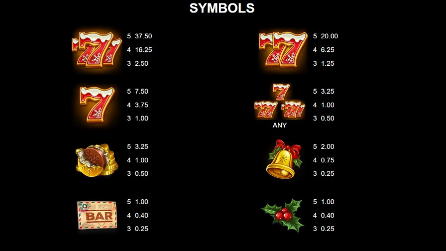 9 Gifts Of Christmas Feature Symbols Eng - foxybingo