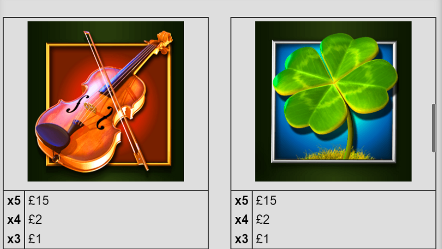 Well Well Well Buckets O Gold Feature Symbols - foxybingo