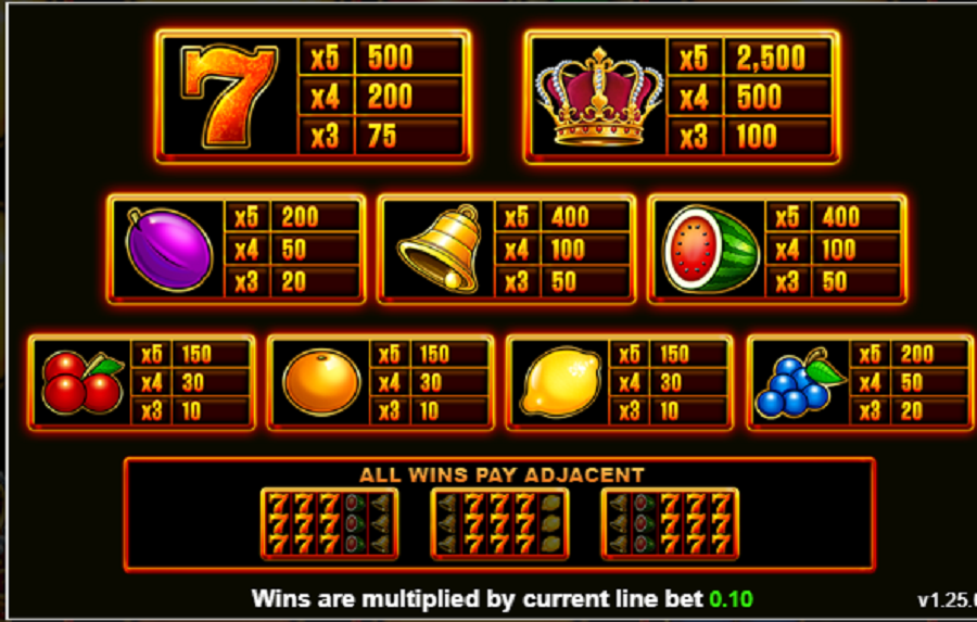 Super Hot Fruits Feature Symbols - foxybingo