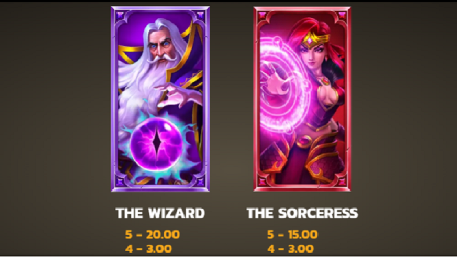 Dungeons And Diamonds Feature Symbols - foxybingo