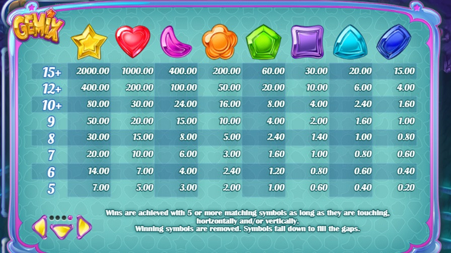 Gemix Feature Symbols - foxybingo