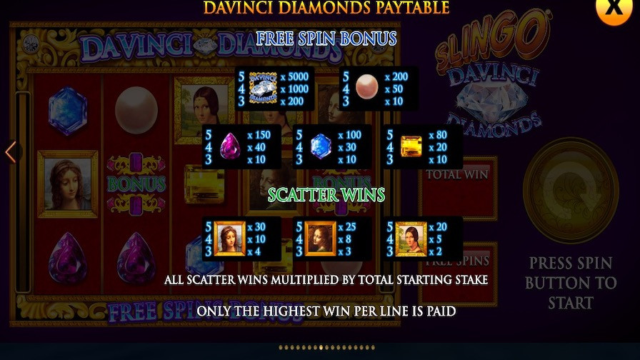 Slingo Da Vinci Diamonds Feature Symbols - foxybingo