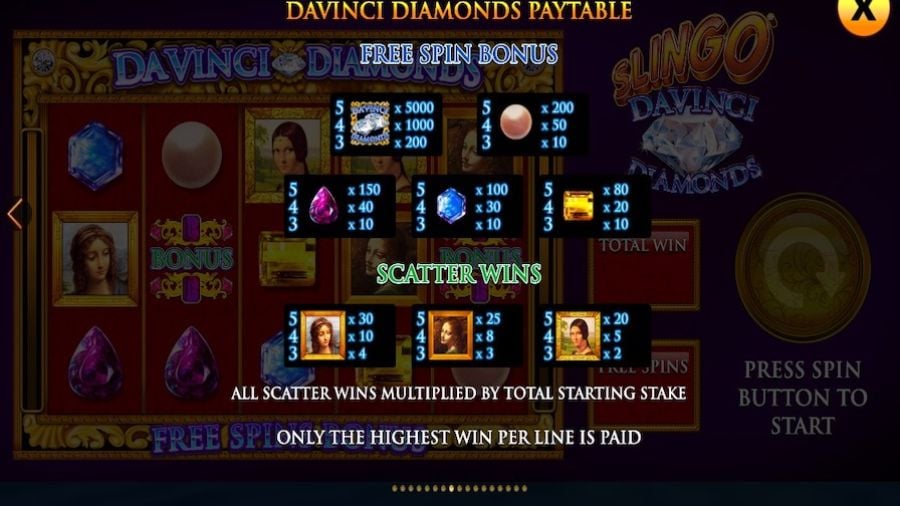 Slingo Da Vinci Diamonds Feature Symbols - foxybingo