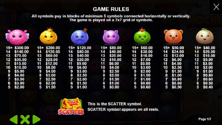 Mochimon Feature Symbols Eng - foxybingo