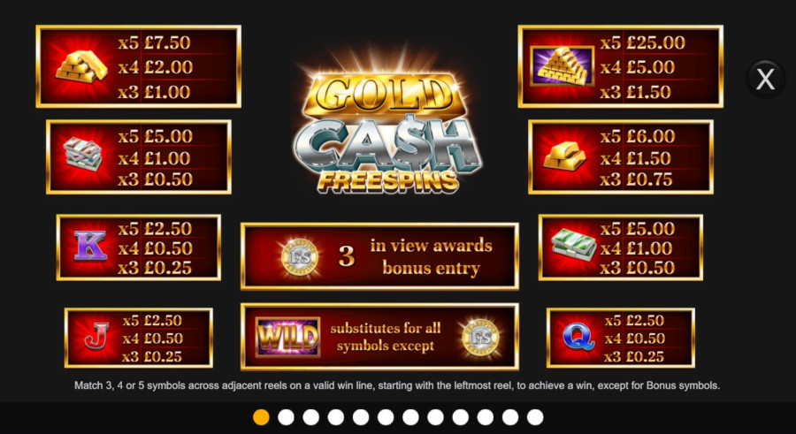Gold Cash Freespins Paytable - foxybingo