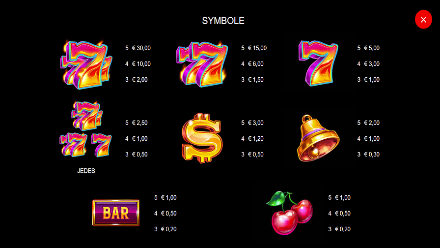 777 Surge Feature Symbols - foxybingo