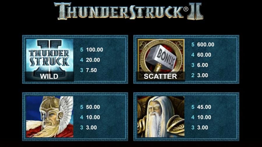 Thunderstruck Ii Feature Symbols Eng - foxybingo