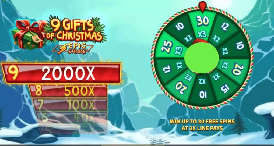 9 Gifts Of Christmas Bonus Eng - foxybingo