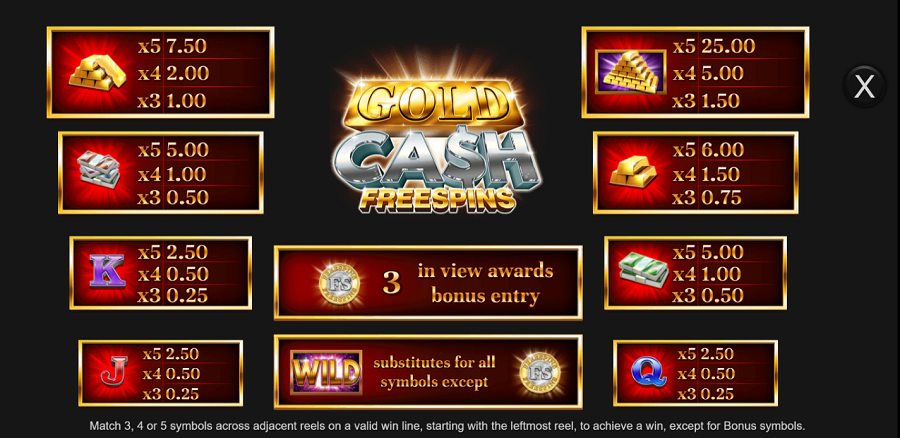 Gold Cash Freespins Feature Symbols - foxybingo