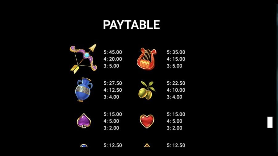 Divine Riches Diana Symbols Eng - foxybingo