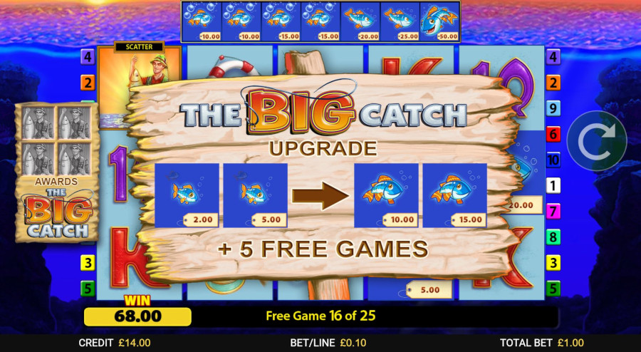 Fishin Frenzy The Big Catch Free Spins - foxybingo