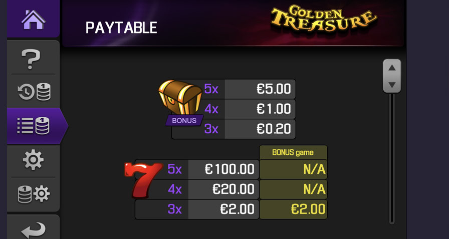 Golden Treasure Symbols Eng - foxybingo