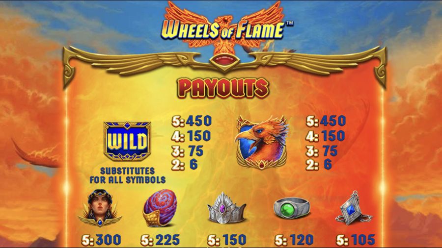 Wheels Of Flame Symbols Eng - foxybingo