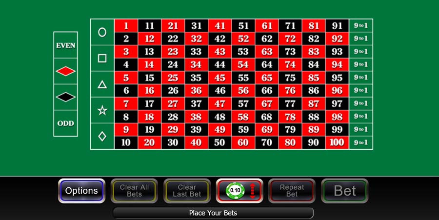 100 1 Roulette - foxybingo