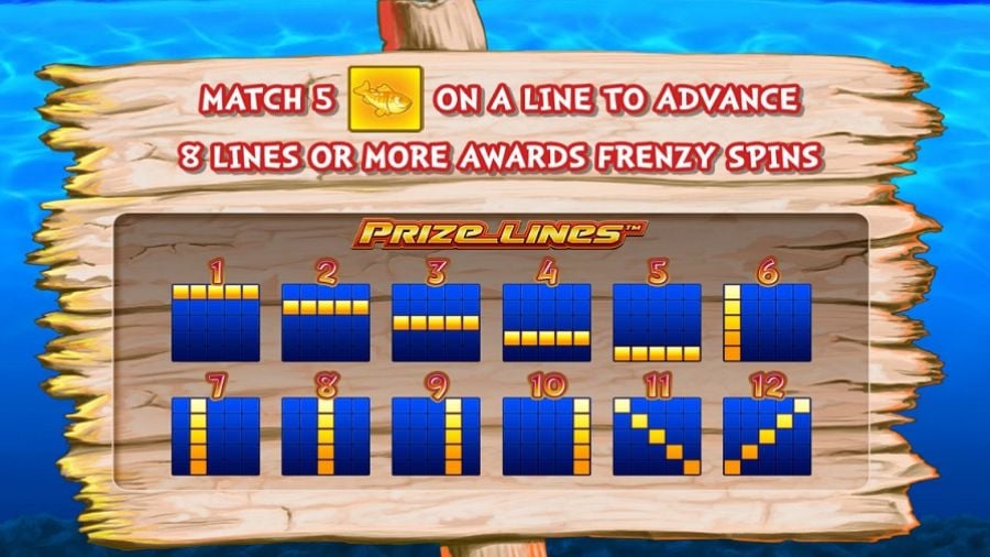 Fishin Frenzy Prize Lines Feature Symbols En - foxybingo