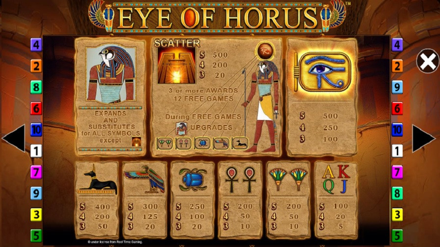 Eye Of Horus Feature Symbols En - foxybingo