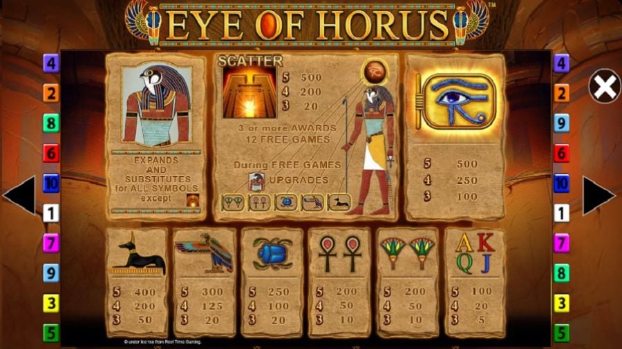 Eye Of Horus Feature Symbols En - foxybingo