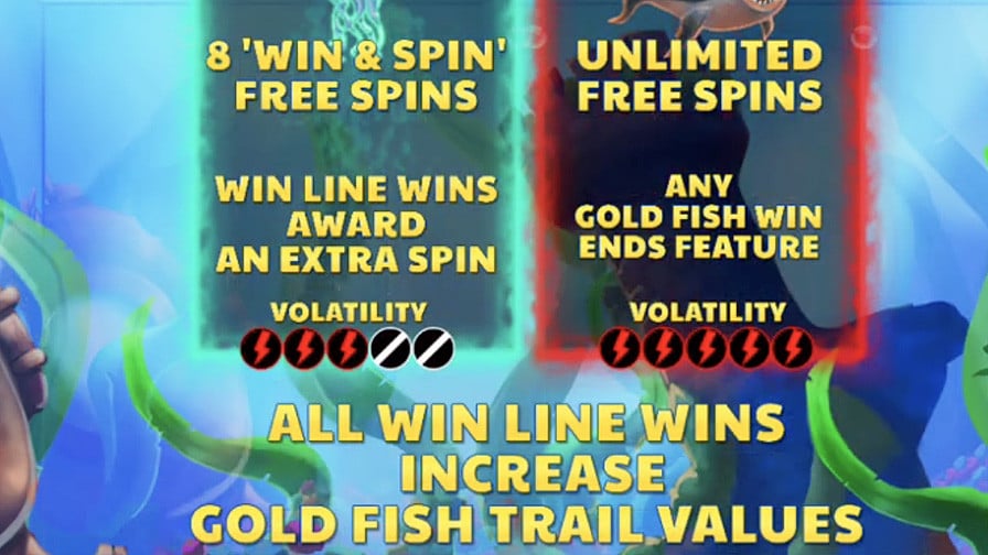 Gold Fish Fortunes Symbols Eng - foxybingo