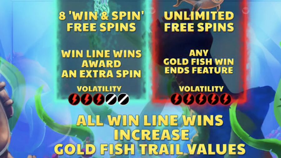 Gold Fish Fortunes Symbols Eng - foxybingo