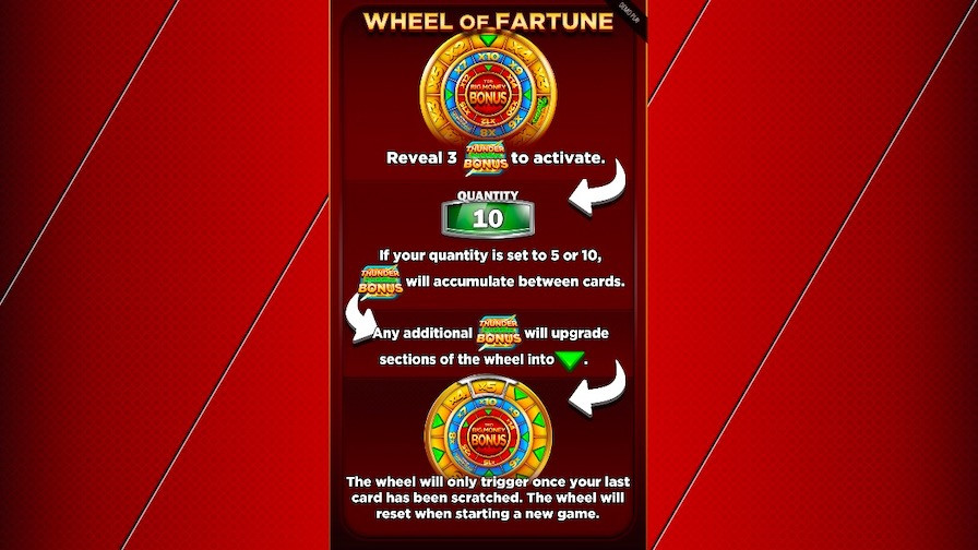 Ted Big Money Scratchcard Feature Symbols - foxybingo