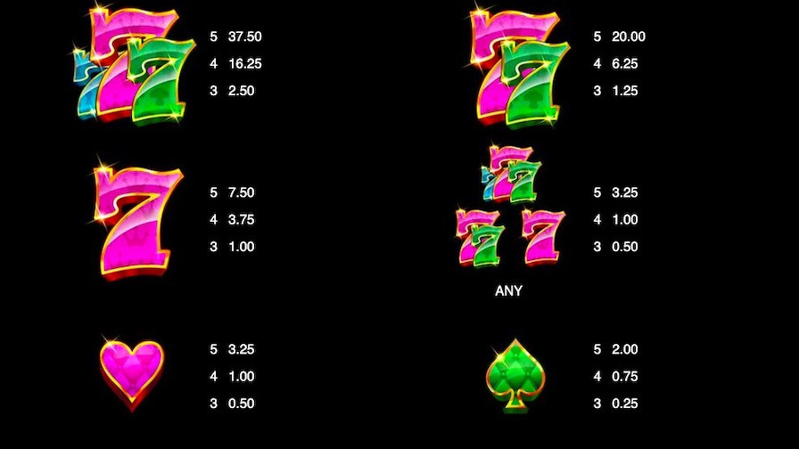 9 Mad Hats Absolootly Mad Featured Symbols - foxybingo