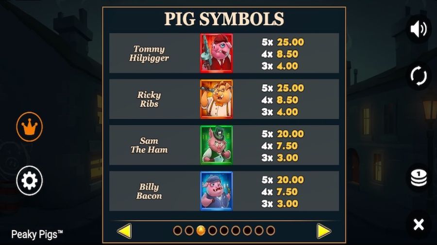 Peaky Pigs Featured Symbols - foxybingo