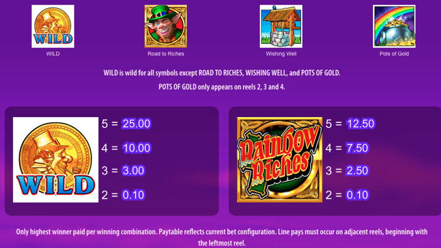 Rainbow Riches Symbols Eng - foxybingo