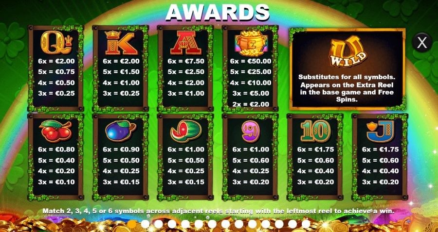 Reel Lucky King Megaways 2 - foxybingo