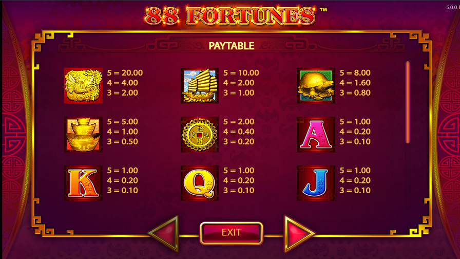 88 Fortunes Feature Symbols - foxybingo