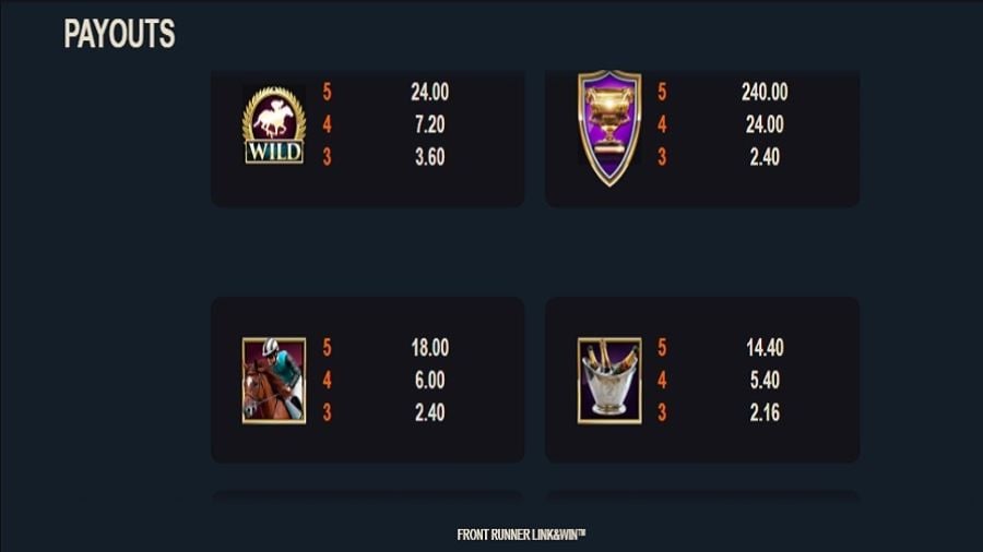 Front Runner Link And Win Feature Symbols - foxybingo