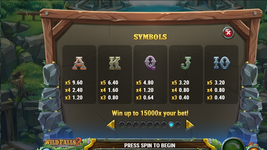 Wild Falls 2 Feature Symbols En - foxybingo