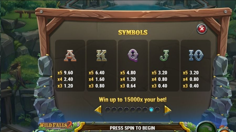Wild Falls 2 Feature Symbols En - foxybingo